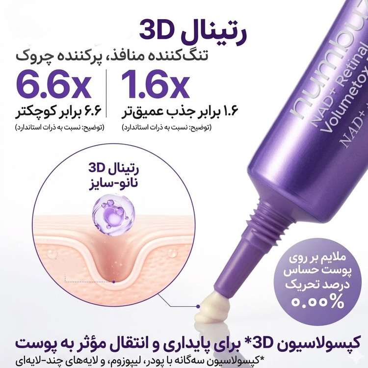 دور چشم 20 میل نامبوزین حاوی nad+ رتینال و پنجاه نوع پپتاید ضد چروک / Numbuzin